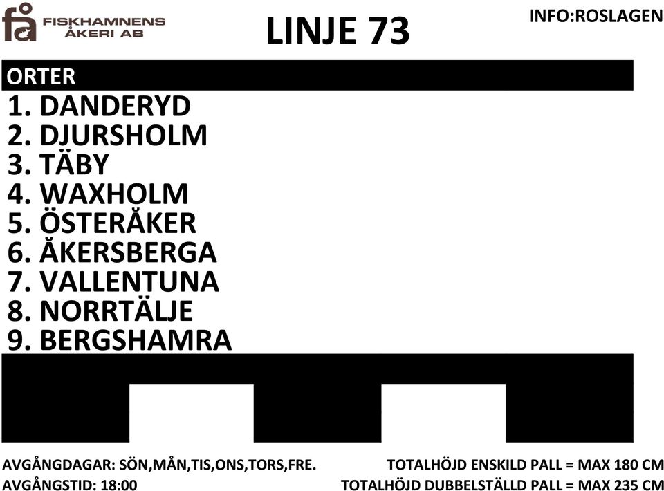 ÅKERSBERGA 7. VALLENTUNA 8. NORRTÄLJE 9.