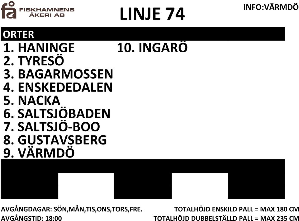 SALTSJÖBADEN 7. SALTSJÖ BOO 8. GUSTAVSBERG 9.