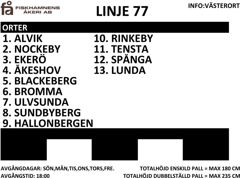 LUNDA 5. BLACKEBERG 6. BROMMA 7. ULVSUNDA 8. SUNDBYBERG 9.