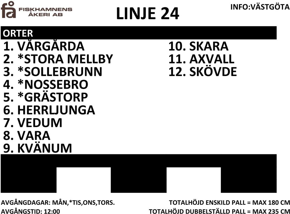 *NOSSEBRO 5. *GRÄSTORP 6. HERRLJUNGA 7. VEDUM 8.