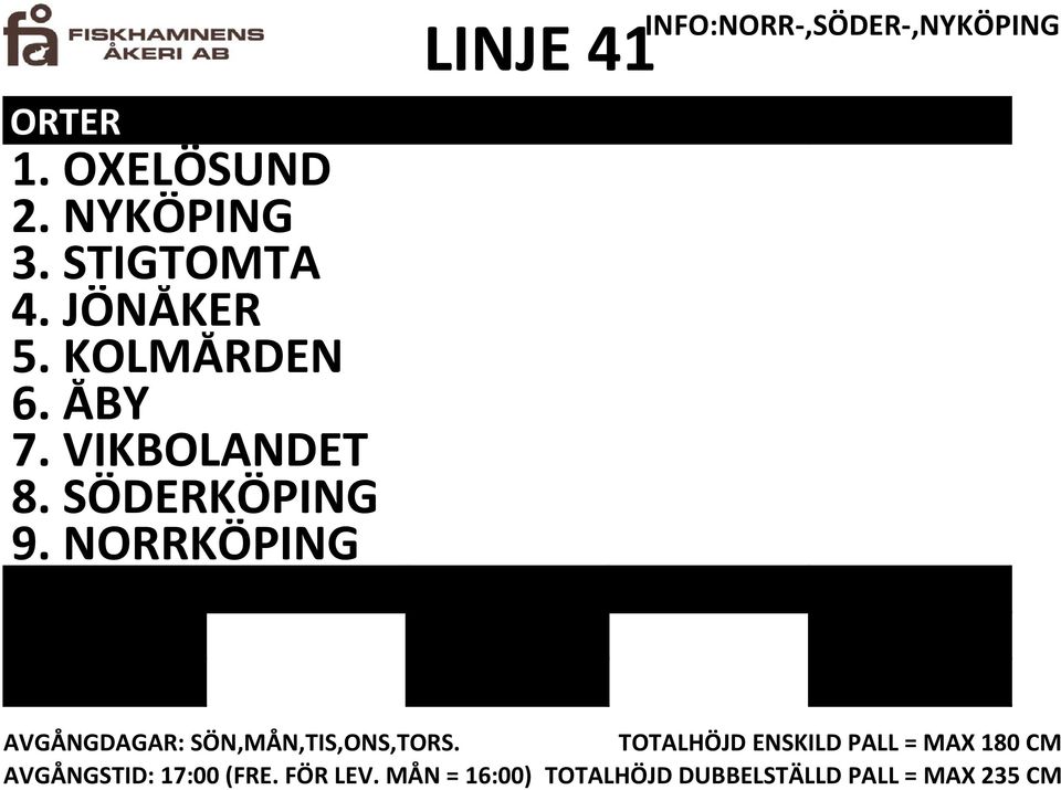 VIKBOLANDET 8. SÖDERKÖPING 9.