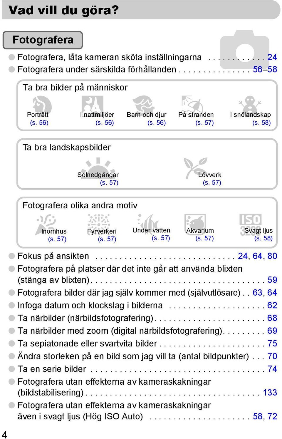 57) O Lövverk (s. 57) Fotografera olika andra motiv HInomhus Fyrverkeri t Under Svatten (s. 57) (s. 57) (s. 57) yakvarium (s. 57) ZSvagt ljus (s. 58) 4 Fokus på ansikten.