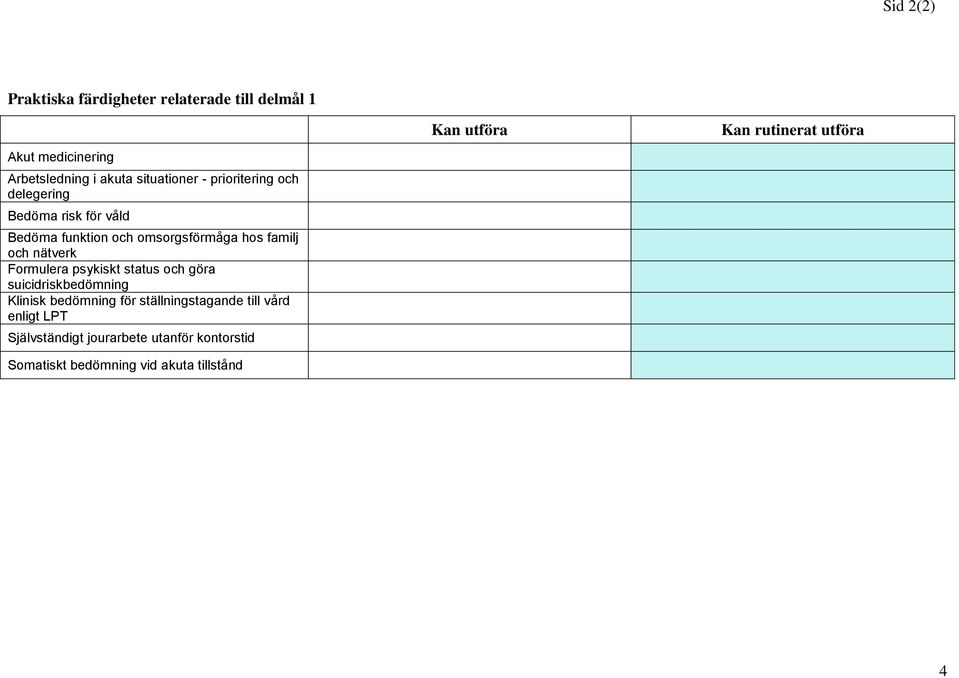 Formulera psykiskt status och göra suicidriskbedömning Klinisk bedömning för ställningstagande till vård enligt
