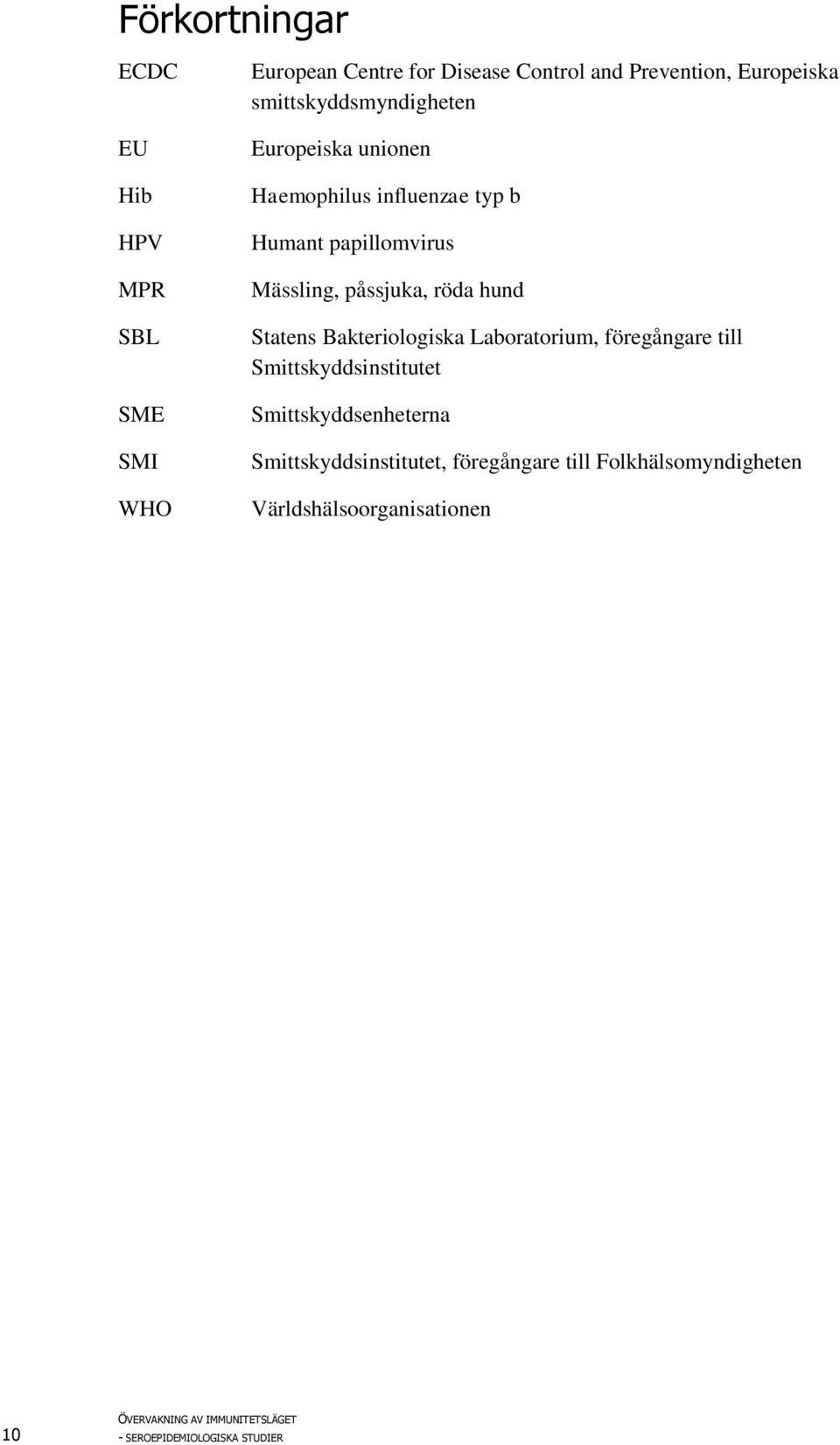 röda hund Statens Bakteriologiska Laboratorium, föregångare till Smittskyddsinstitutet Smittskyddsenheterna