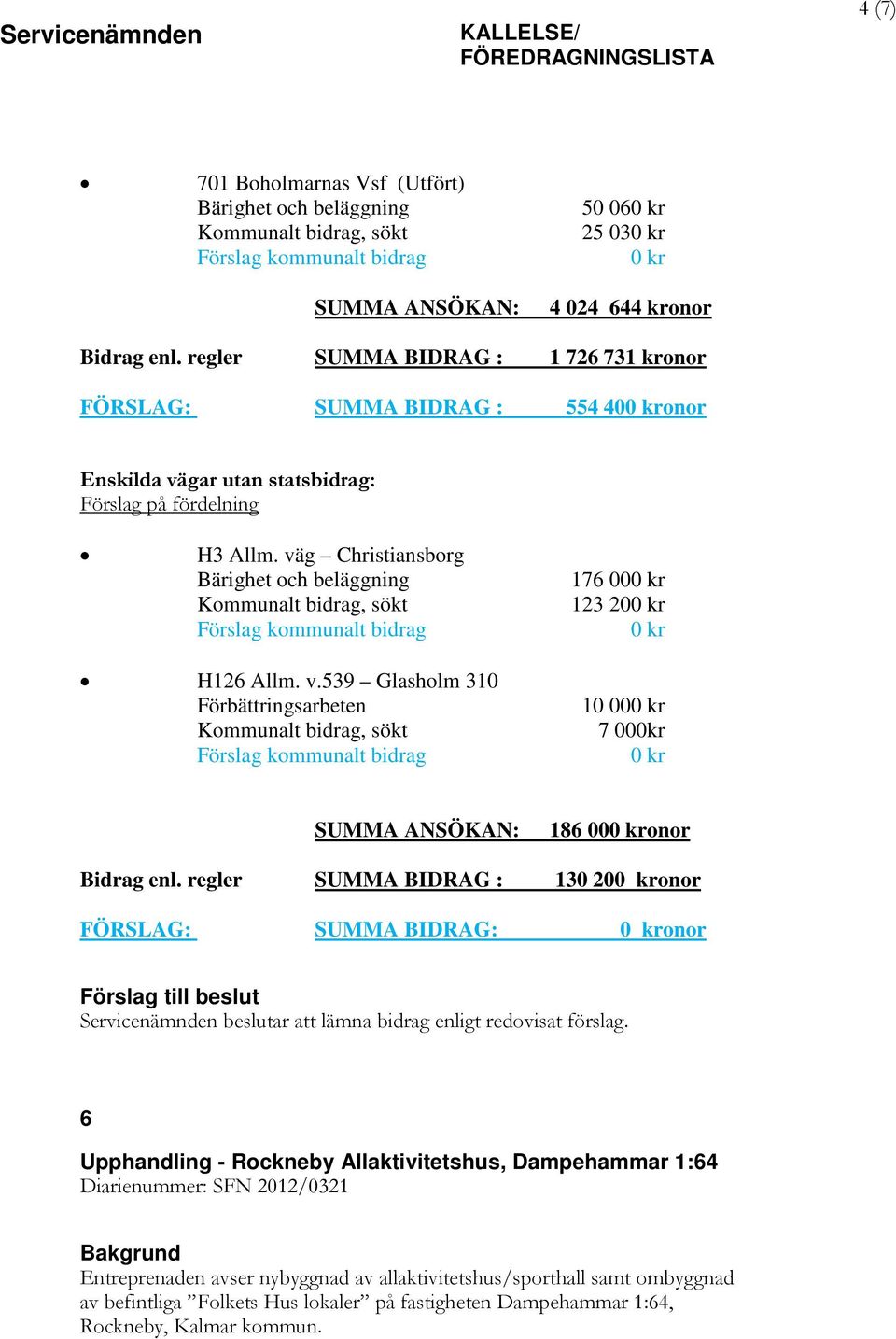 regler SUMMA BIDRAG : 130 20onor FÖRSLAG: SUMMA BIDRAG: onor Servicenämnden beslutar att lämna bidrag enligt redovisat förslag.