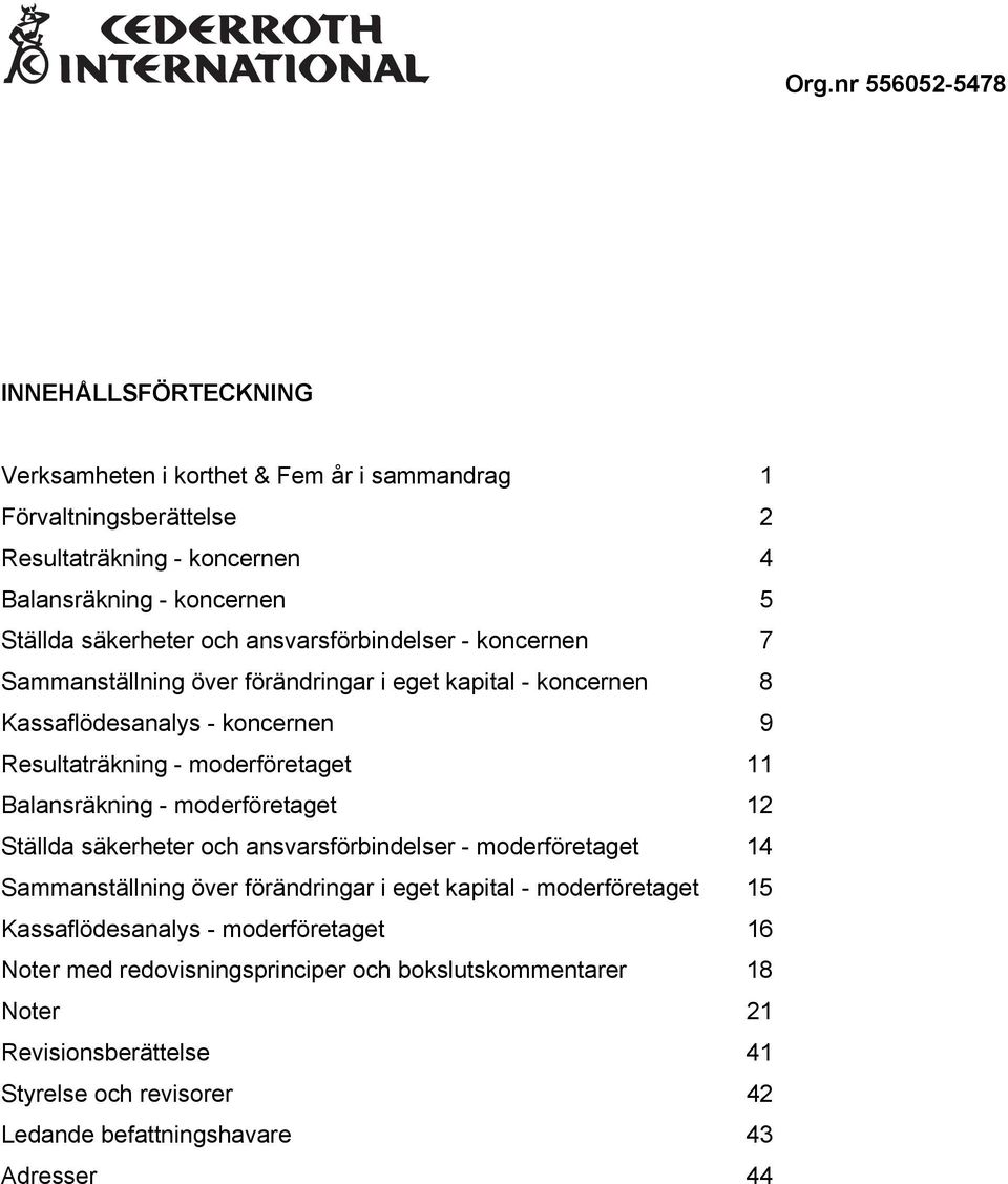 Balansräkning - moderföretaget 12 Ställda säkerheter och ansvarsförbindelser - moderföretaget 14 Sammanställning över förändringar i eget kapital - moderföretaget 15
