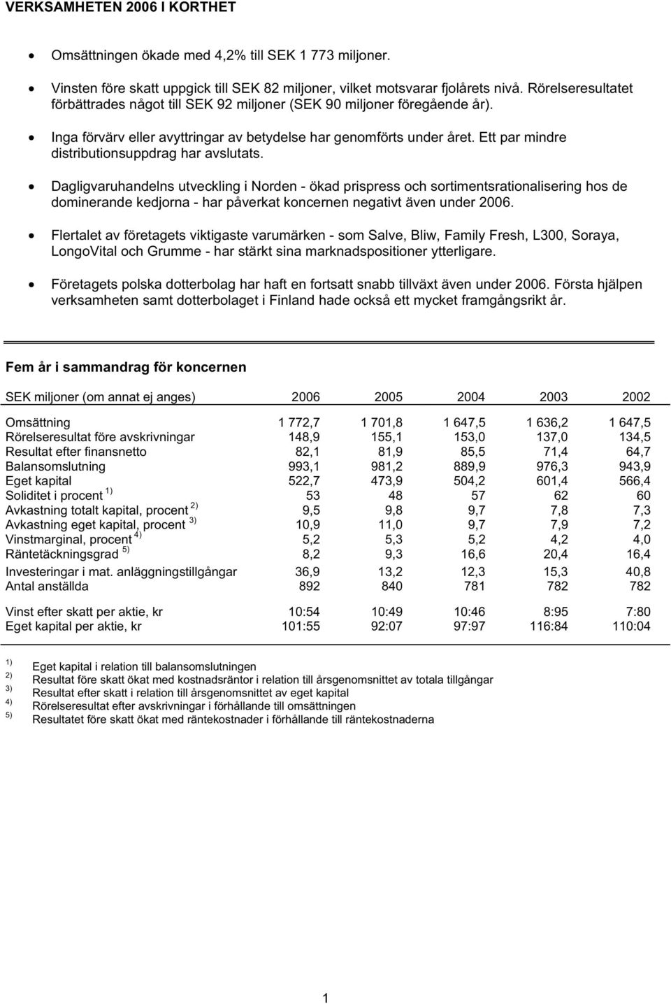 Ett par mindre distributionsuppdrag har avslutats.