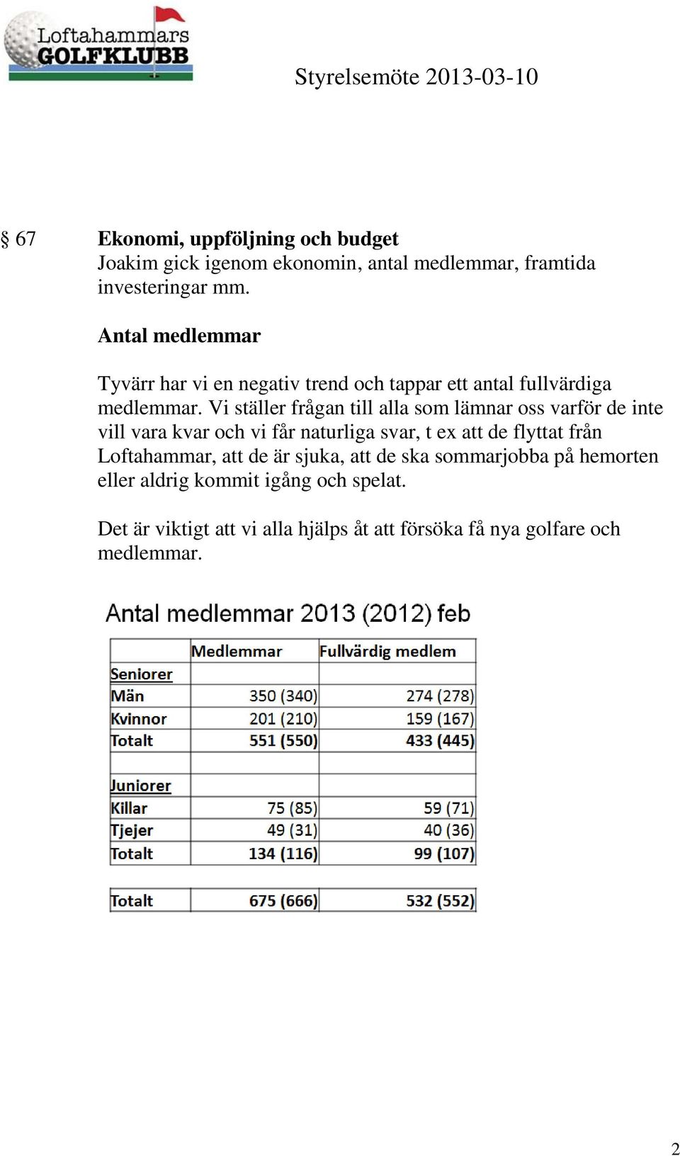 Vi ställer frågan till alla som lämnar oss varför de inte vill vara kvar och vi får naturliga svar, t ex att de flyttat från