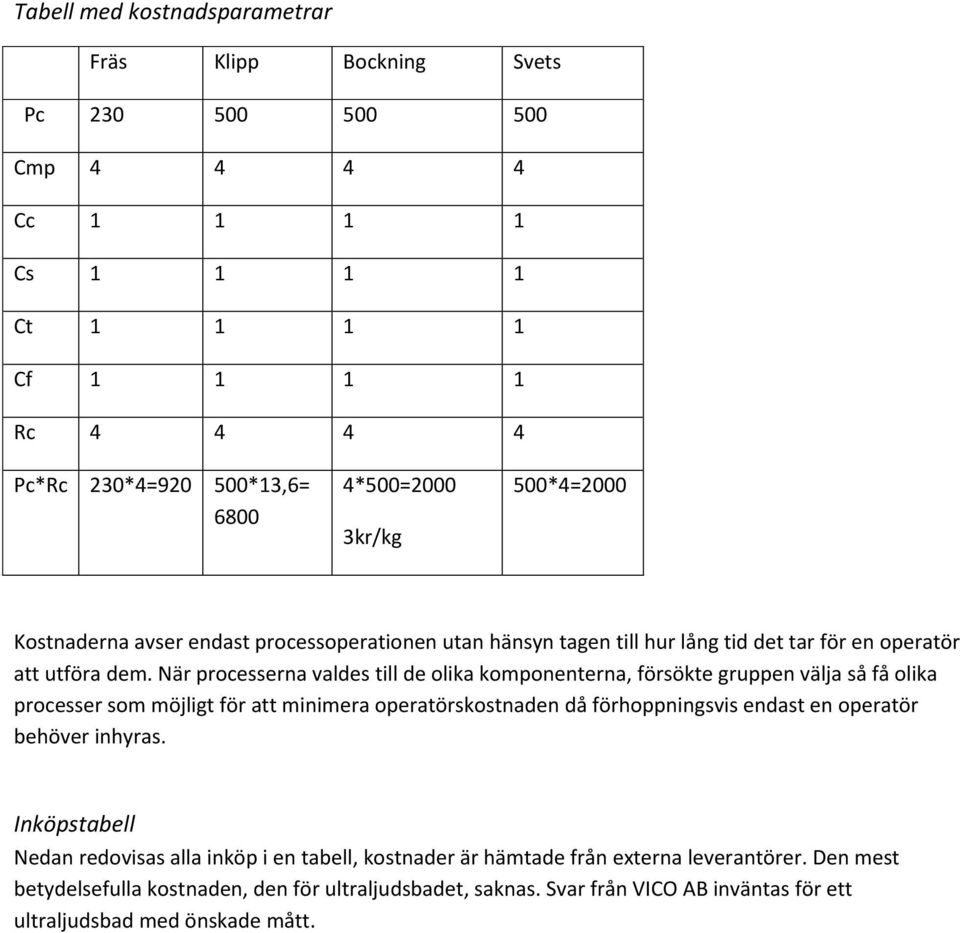 När processerna valdes till de olika komponenterna, försökte gruppen välja så få olika processer som möjligt för att minimera operatörskostnaden då förhoppningsvis endast en operatör