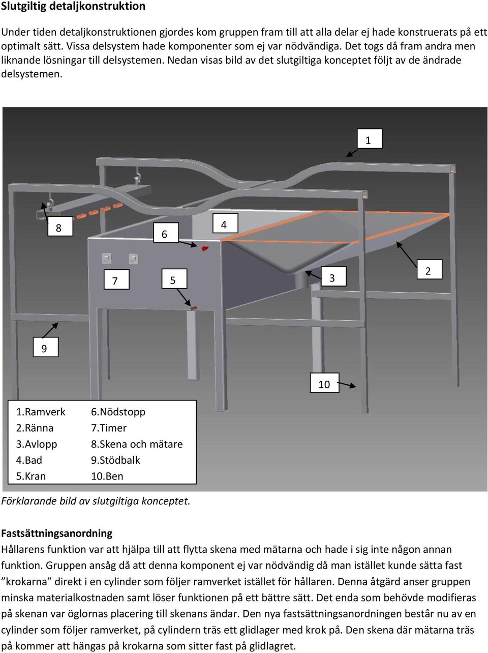 1 8 6 4 7 5 3 2 9 10 1.Ramverk 2.Ränna 3.Avlopp 4.Bad 5.Kran 6.Nödstopp 7.Timer 8.Skena och mätare 9.Stödbalk 10.Ben Förklarande bild av slutgiltiga konceptet.