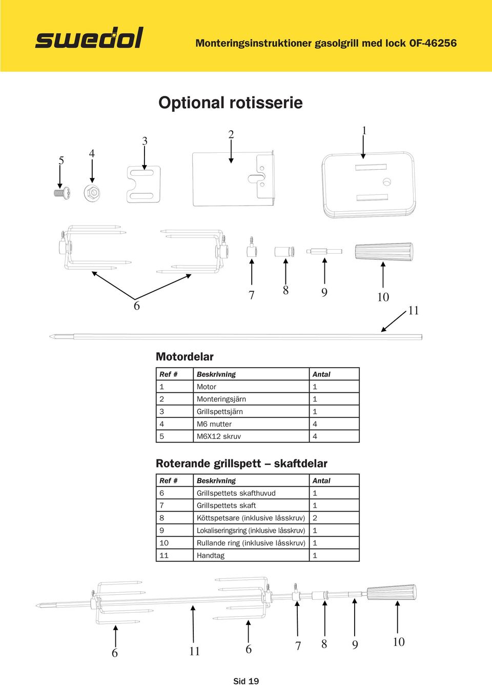 head Antal 1 7 6 Grillspettets Rotisserie skafthuvud shaft 1 1 8 Meat 7 prong Grillspettets (including skaft locking screw) 1 2 9 Locating 8 Köttspetsare ring (including (inklusive