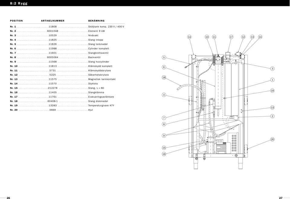 6.........................11988........................Cylinder komplett Nr. 7.........................11601........................Slangbrottsventil Nr. 8........................6005064.