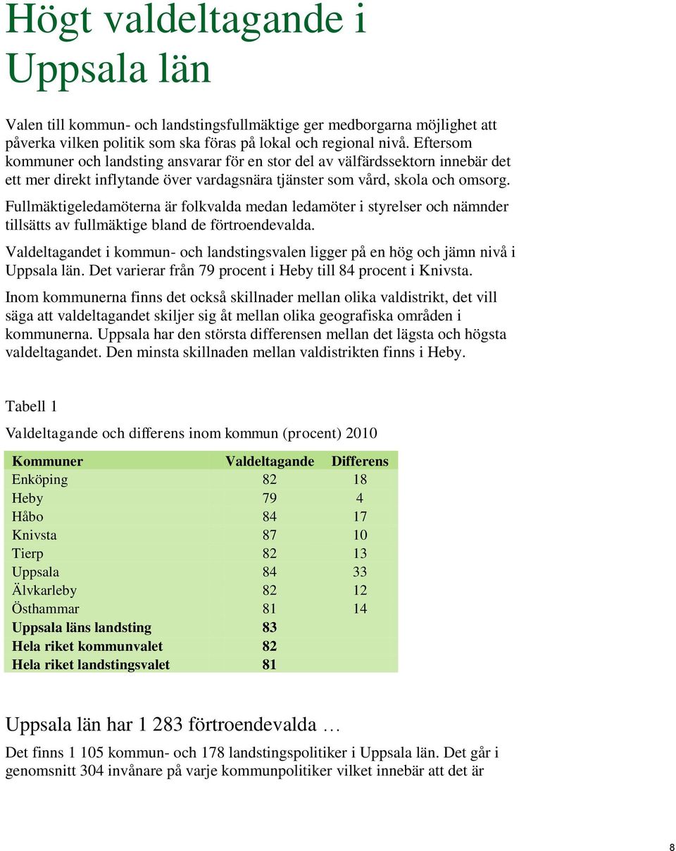 Fullmäktigeledamöterna är folkvalda medan ledamöter i styrelser och nämnder tillsätts av fullmäktige bland de förtroendevalda.