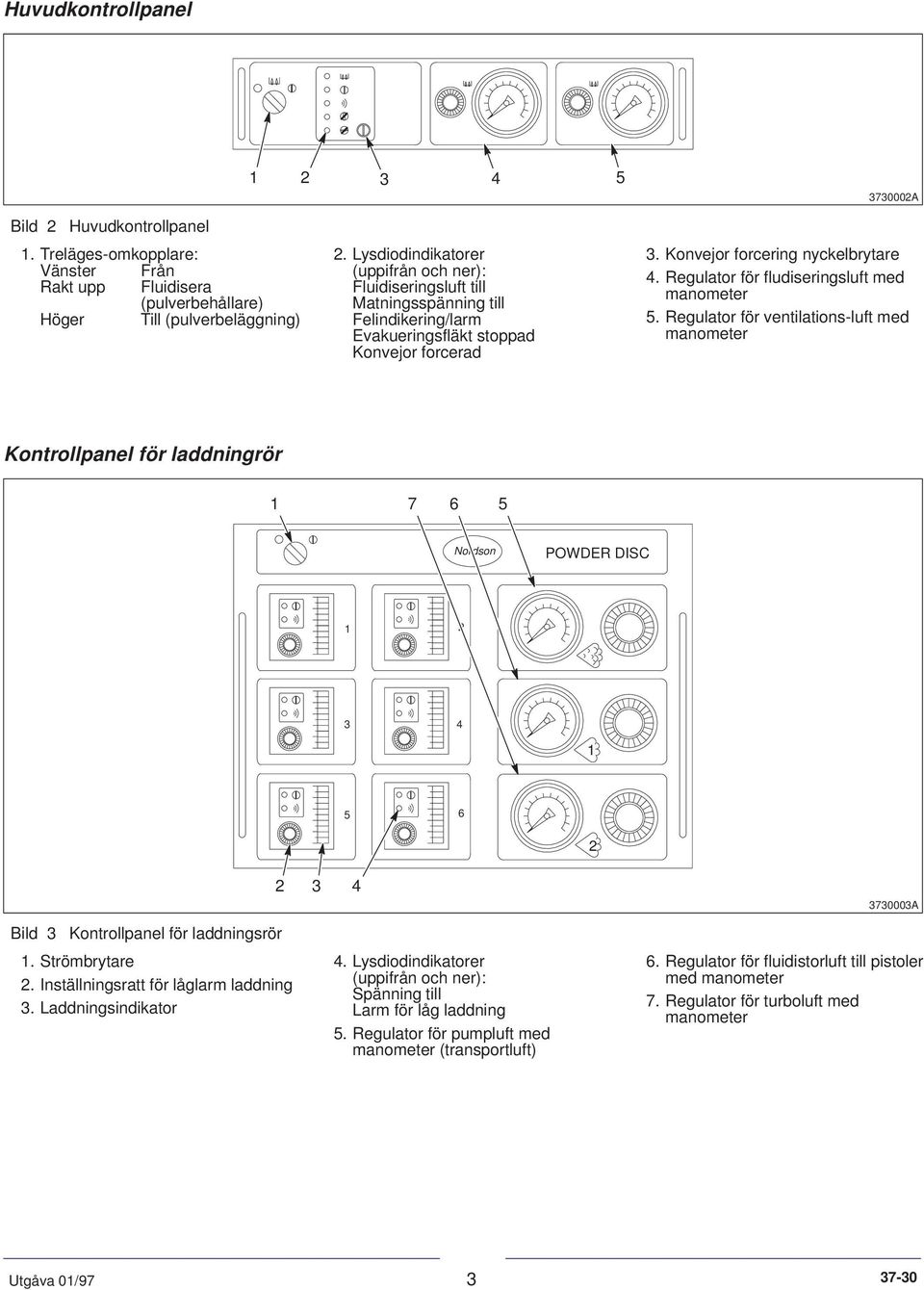 Regulator för fludiseringsluft med manometer 5.