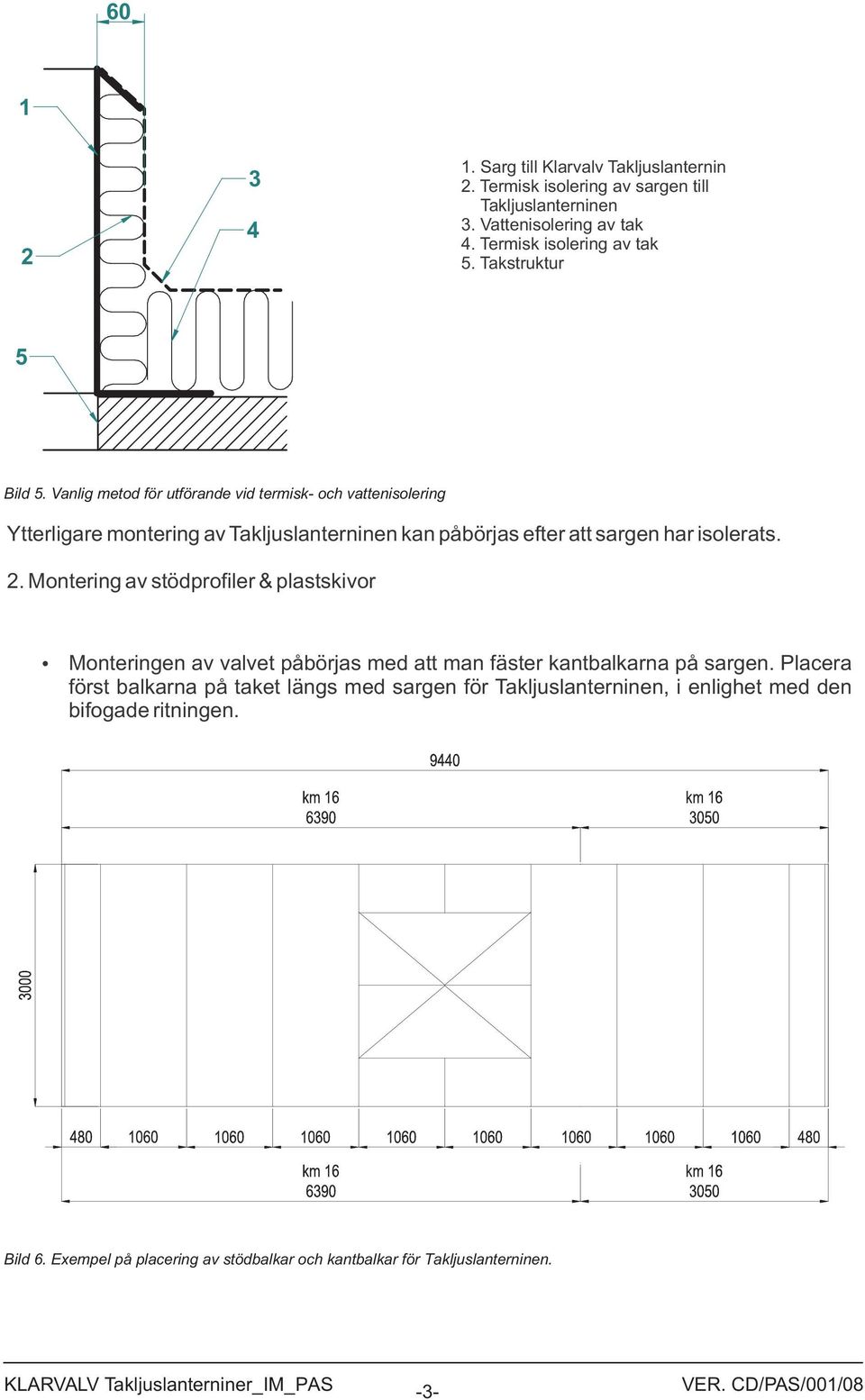 Vanlig metod för utförande vid termisk- och vattenisolering Ytterligare montering av Takljuslanterninen kan påbörjas efter att sargen har isolerats.