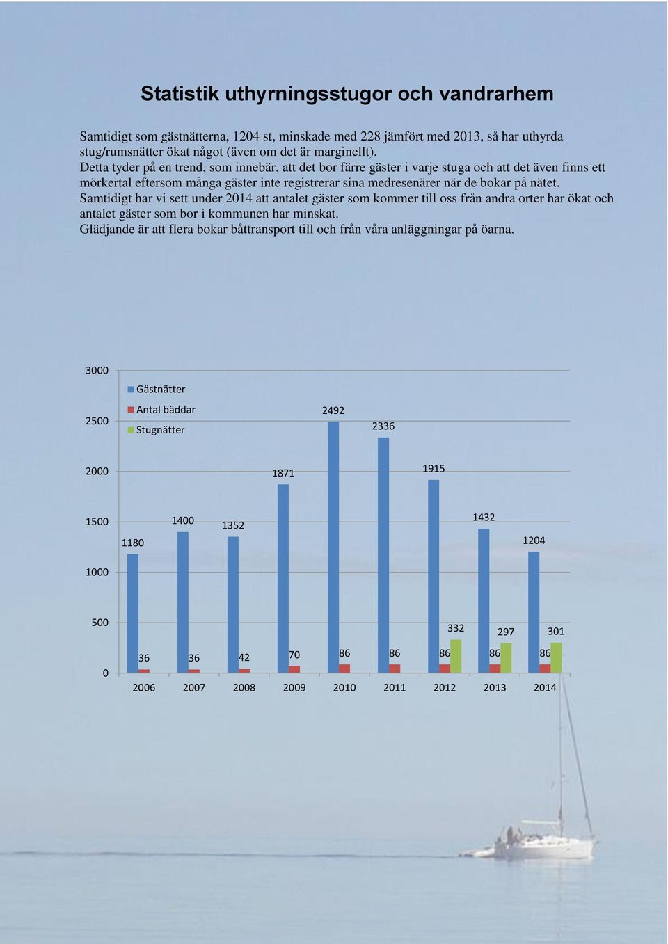 Samtidigt har vi sett under 2014 att antalet gäster som kommer till oss från andra orter har ökat och antalet gäster som bor i kommunen har minskat.