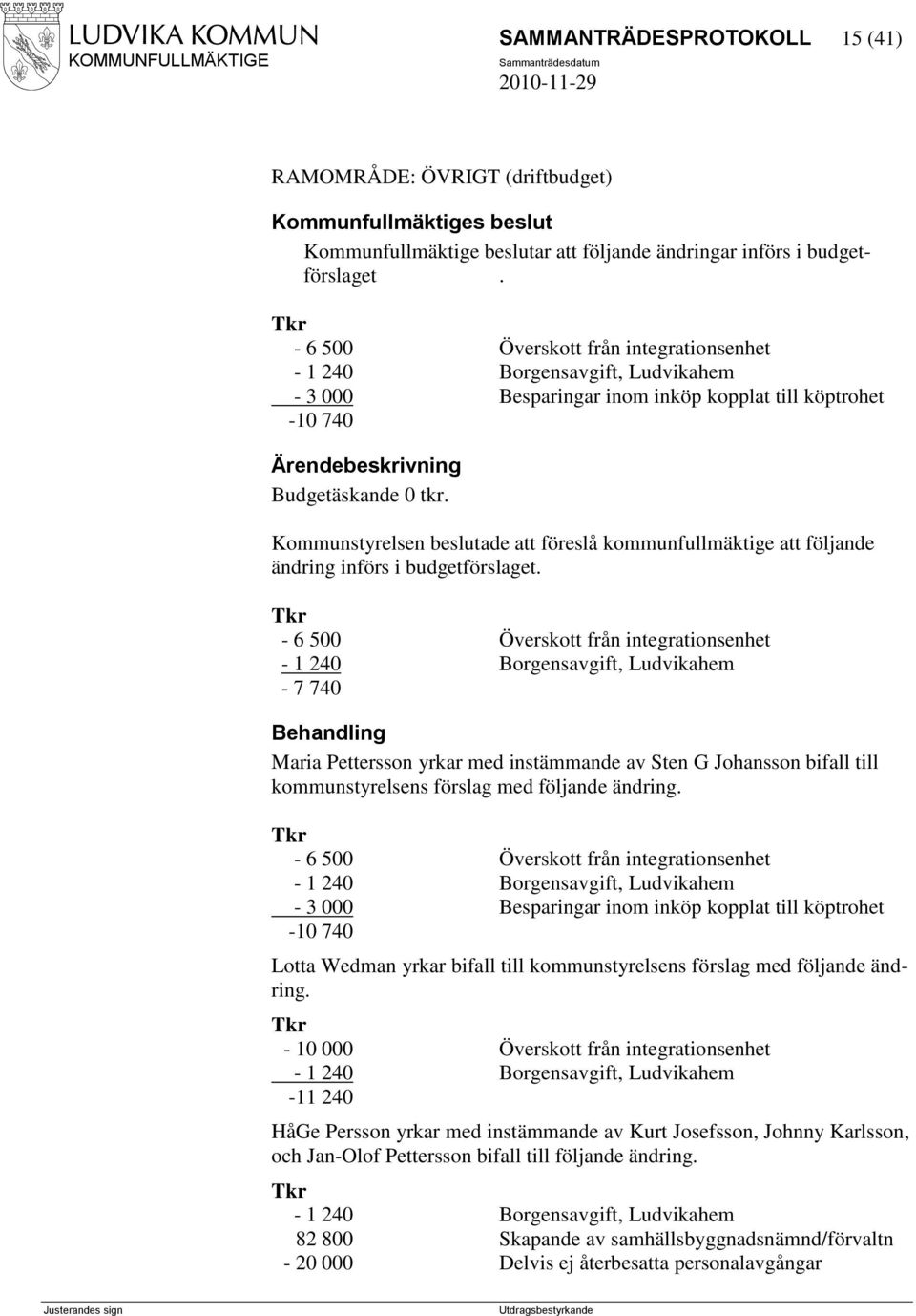 Kommunstyrelsen beslutade att föreslå kommunfullmäktige att följande ändring införs i budgetförslaget.