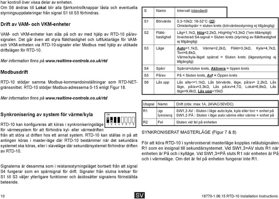 Det går även att styra fläkthastighet och luftfuktarläge för VAMoch VKM-enheten via RTD-10-signaler eller Modbus med hjälp av utökade driftslägen för RTD-10. Mer information finns på www.