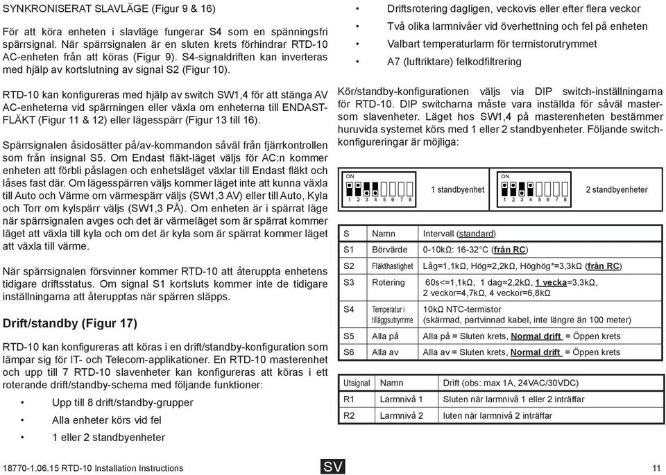 Driftsrotering dagligen, veckovis eller efter flera veckor Två olika larmnivåer vid överhettning och fel på enheten Valbart temperaturlarm för termistorutrymmet A7 (luftriktare) felkodfiltrering