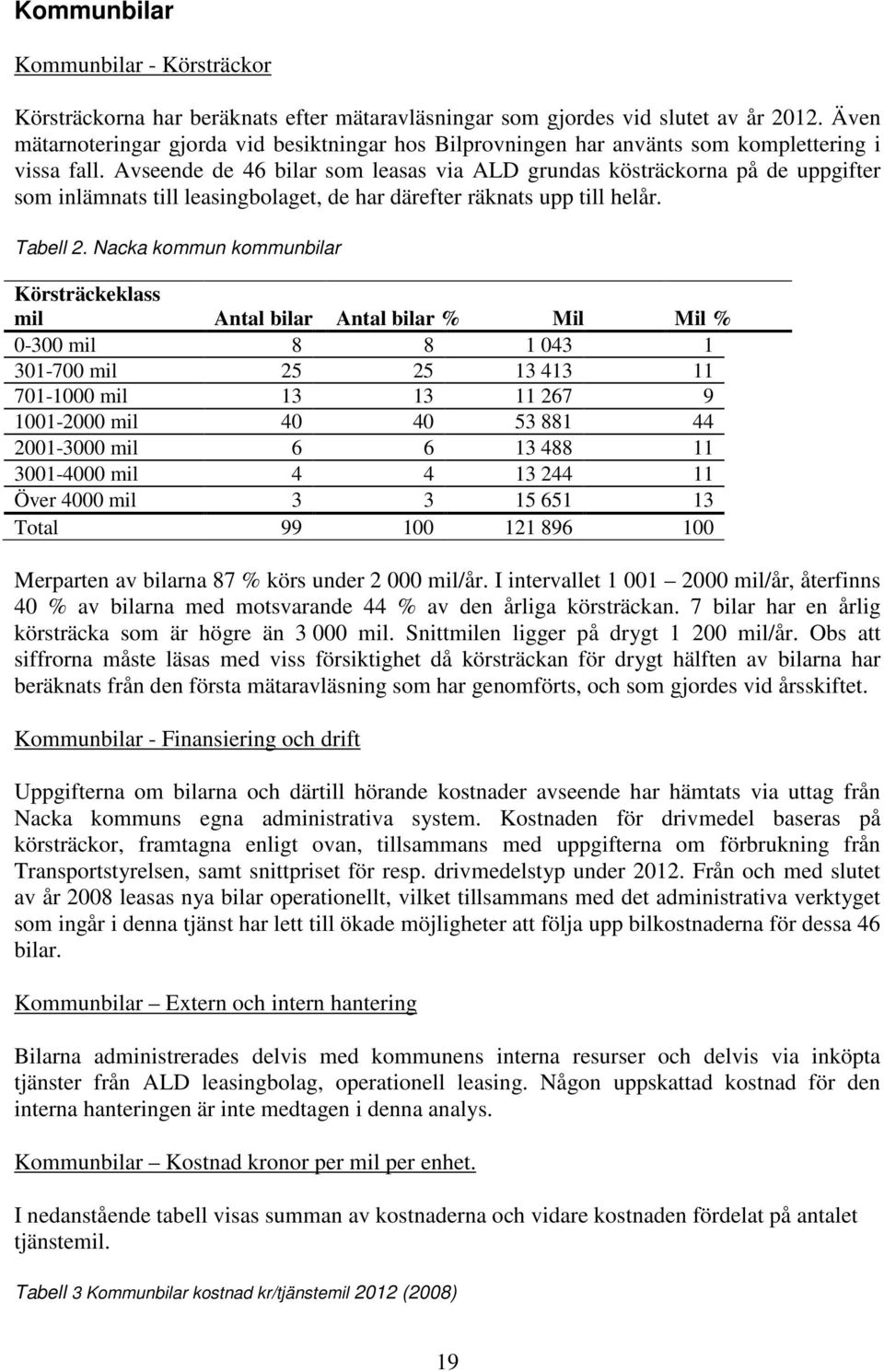 Avseende de 46 bilar som leasas via ALD grundas kösträckorna på de uppgifter som inlämnats till leasingbolaget, de har därefter räknats upp till helår. Tabell 2.