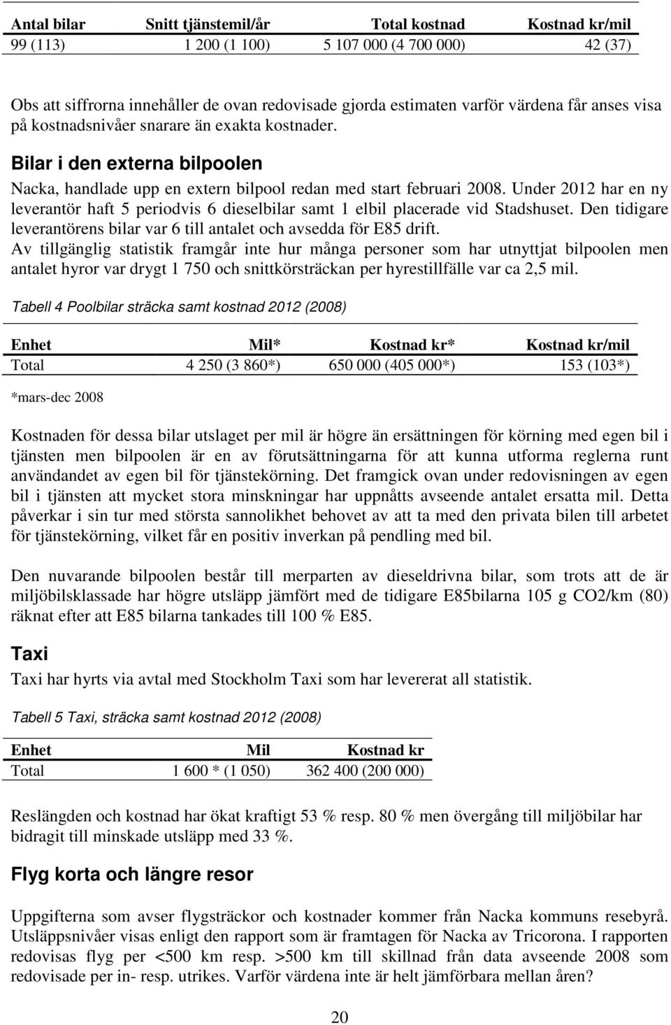 Under 2012 har en ny leverantör haft 5 periodvis 6 dieselbilar samt 1 elbil placerade vid Stadshuset. Den tidigare leverantörens bilar var 6 till antalet och avsedda för E85 drift.