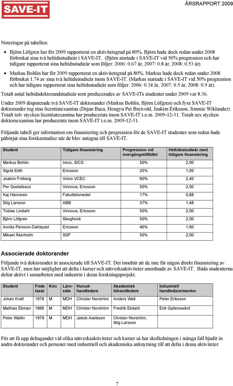 Markus Bohlin har för 2009 rapporterat en aktivitetsgrad på 80%. Markus hade dock redan under 2008 förbrukat 1.74 av sina två heltidsstudieår inom SAVE-IT.