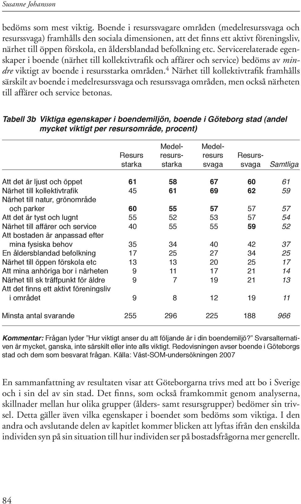 Servicerelaterade egenskaper i boende (närhet till kollektivtrafik och affärer och service) bedöms av mindre viktigt av boende i resursstarka områden.