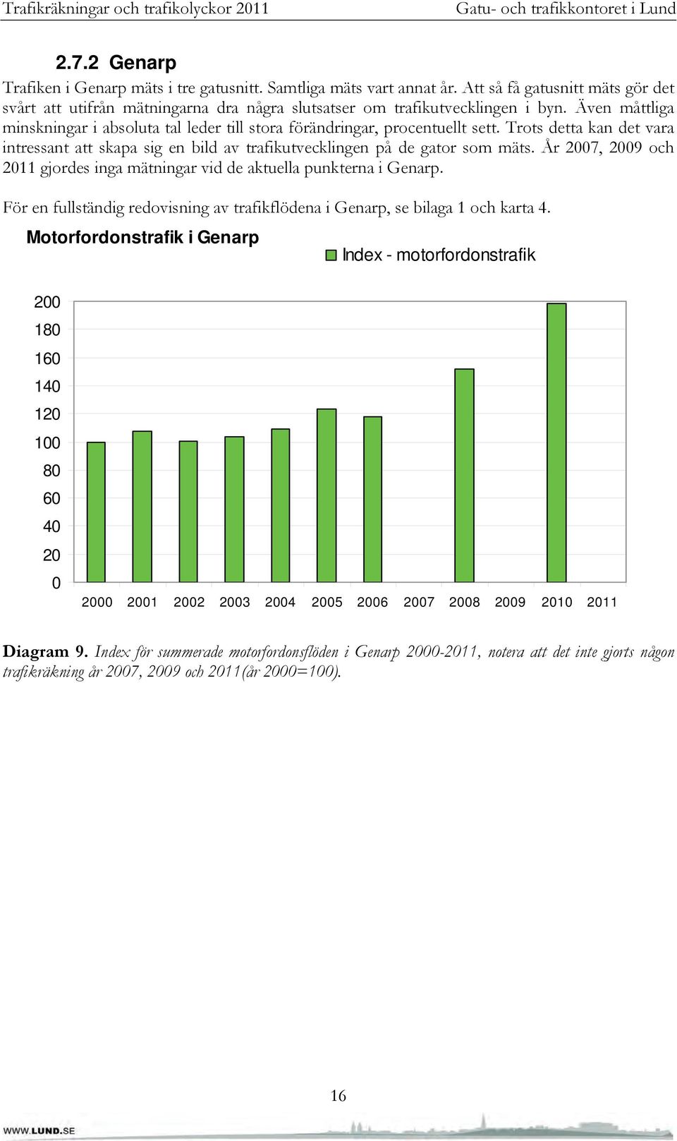 År 2007, 2009 och 2011 gjordes inga mätningar vid de aktuella punkterna i Genarp. För en fullständig redovisning av trafikflödena i Genarp, se bilaga 1 och karta 4.