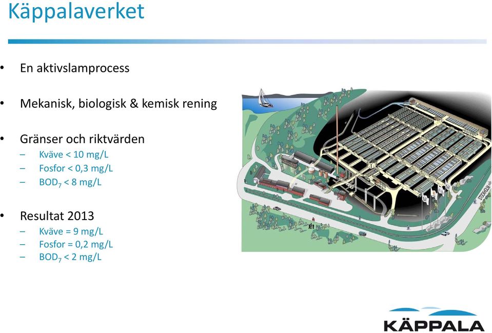 Kväve < 10 mg/l Fosfor < 0,3 mg/l BOD 7 < 8 mg/l