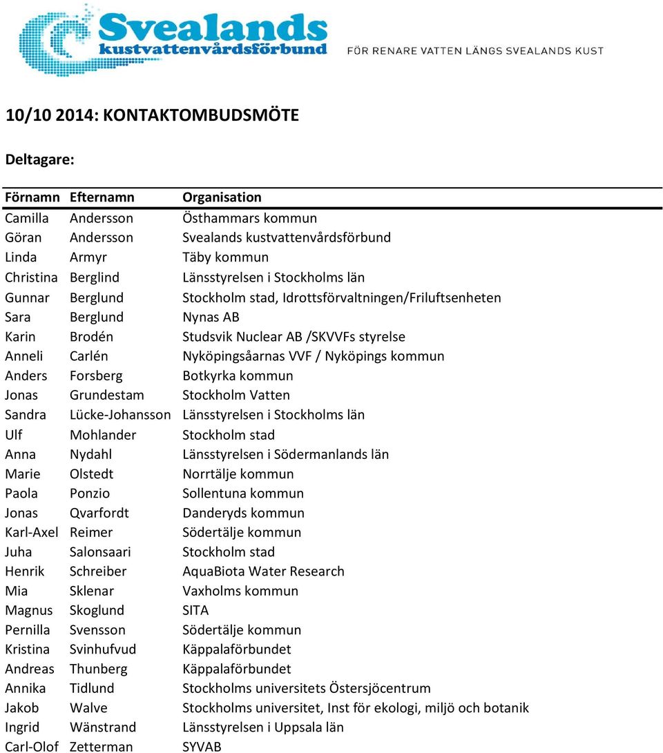 Nyköpingsåarnas VVF / Nyköpings kommun Anders Forsberg Botkyrka kommun Jonas Grundestam Stockholm Vatten Sandra Lücke Johansson Länsstyrelsen i Stockholms län Ulf Mohlander Stockholm stad Anna Nydahl