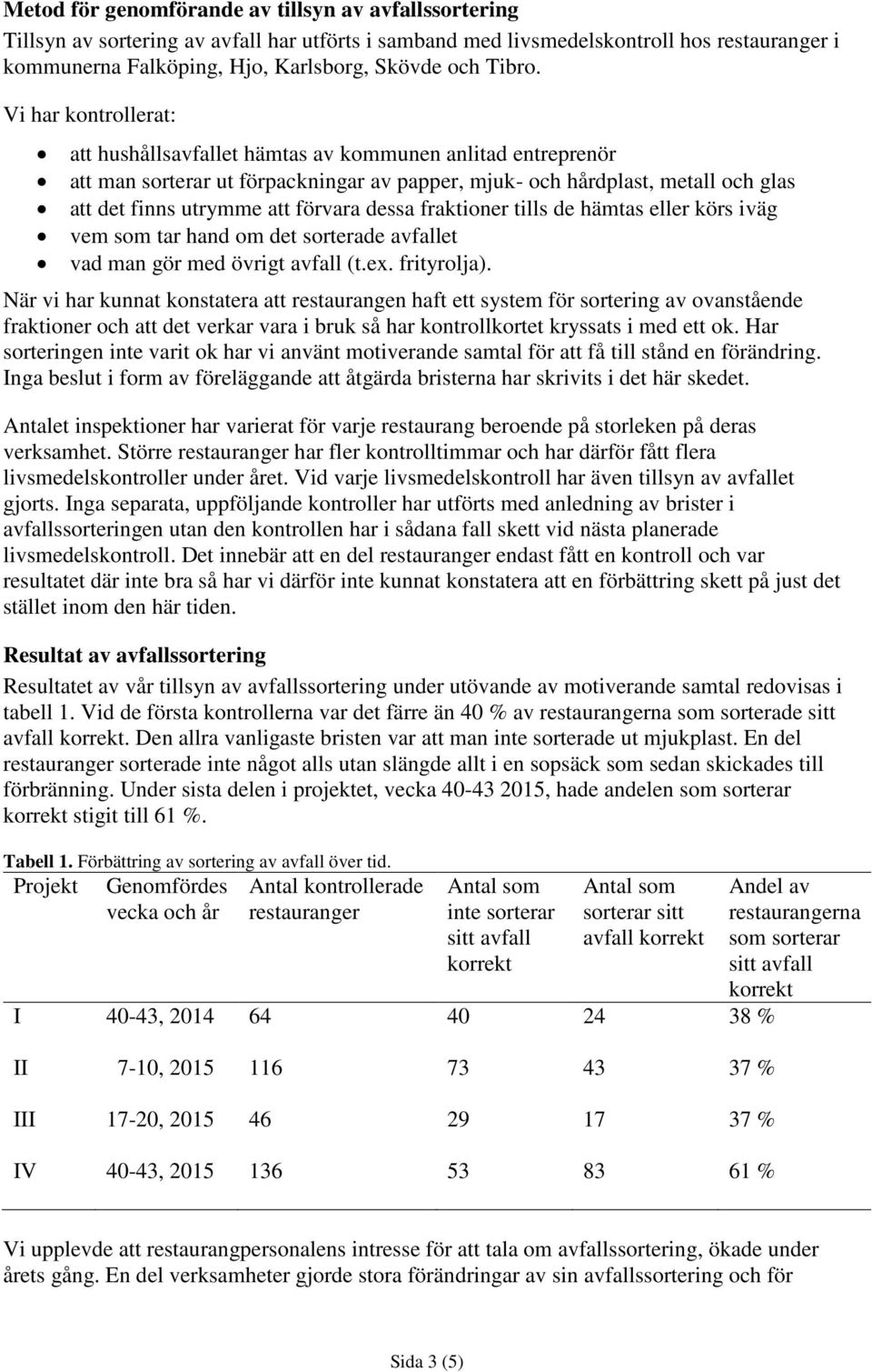 Vi har kontrollerat: att hushållsavfallet hämtas av kommunen anlitad entreprenör att man sorterar ut förpackningar av papper, mjuk- och hårdplast, metall och glas att det finns utrymme att förvara