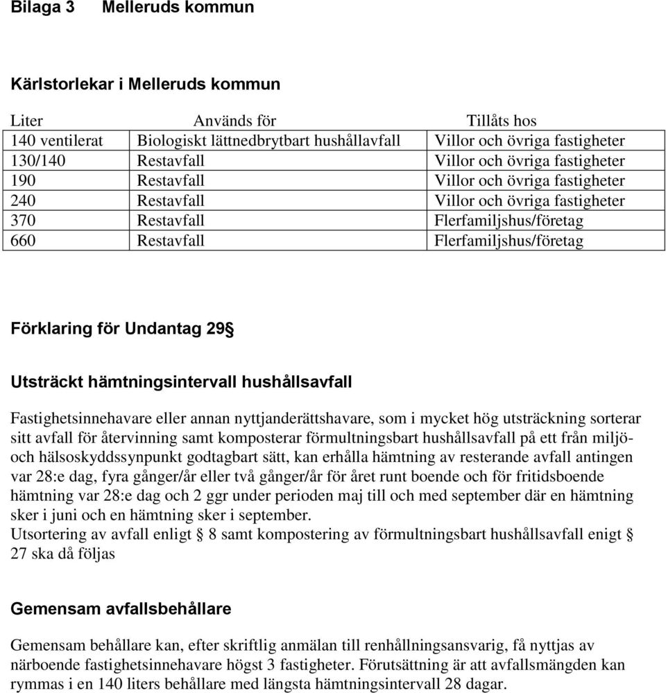 Förklaring för Undantag 29 Utsträckt hämtningsintervall hushållsavfall Fastighetsinnehavare eller annan nyttjanderättshavare, som i mycket hög utsträckning sorterar sitt avfall för återvinning samt