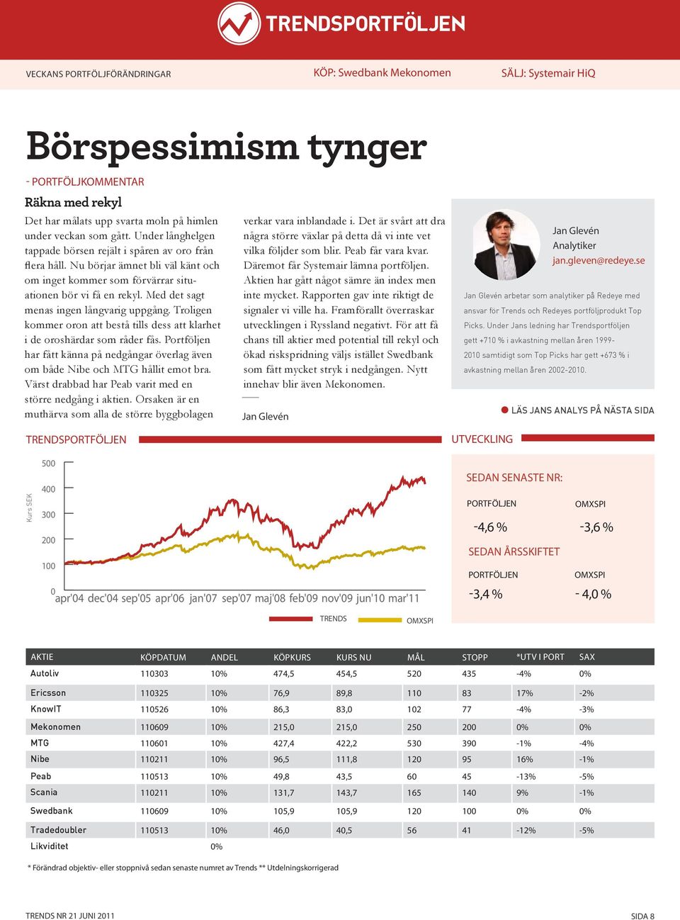 Med det sagt menas ingen långvarig uppgång. Troligen kommer oron att bestå tills dess att klarhet i de oroshärdar som råder fås.