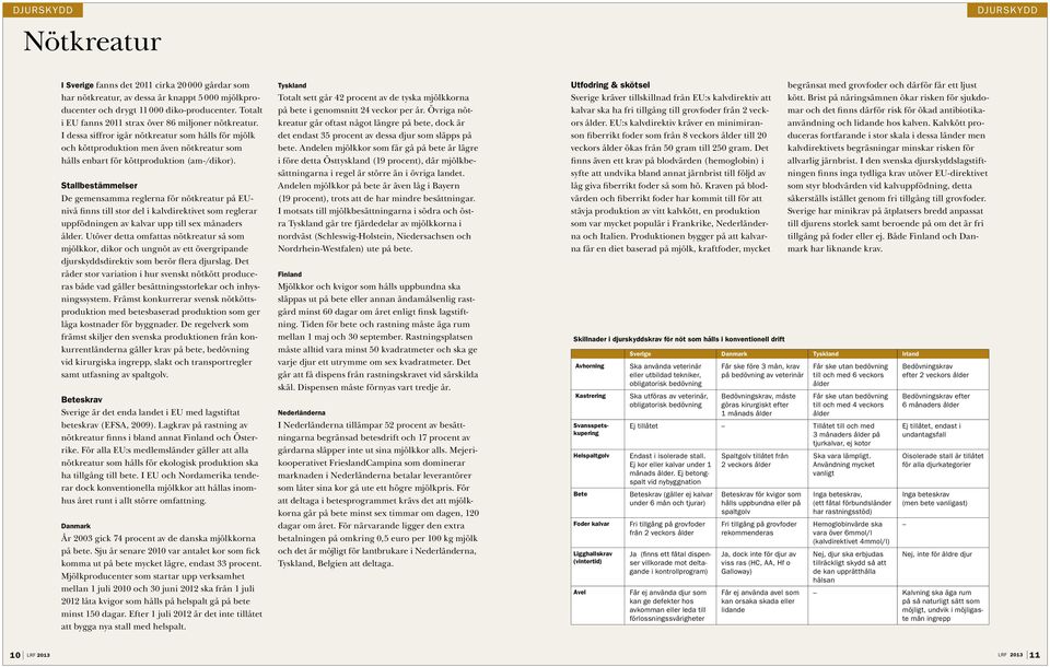 Stallbestämmelser De gemensamma reglerna för nötkreatur på EUnivå finns till stor del i kalvdirektivet som reglerar uppfödningen av kalvar upp till sex månaders ålder.