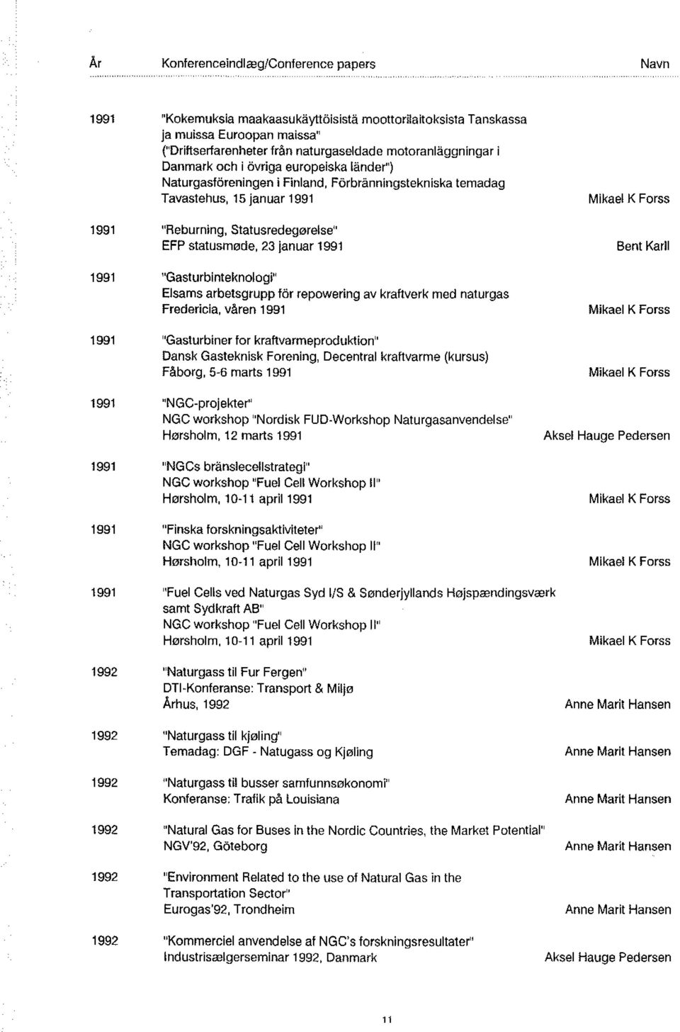 Förbränningstekniska temadag Tavastehus, 15 januar 1991 1991 "Reburning, Statusredegmelse" EFP statusmetde, 23 januar 1991 1991 "Gasturbinteknologi" Elsams arbetsgrupp för repowering av kraftverk med