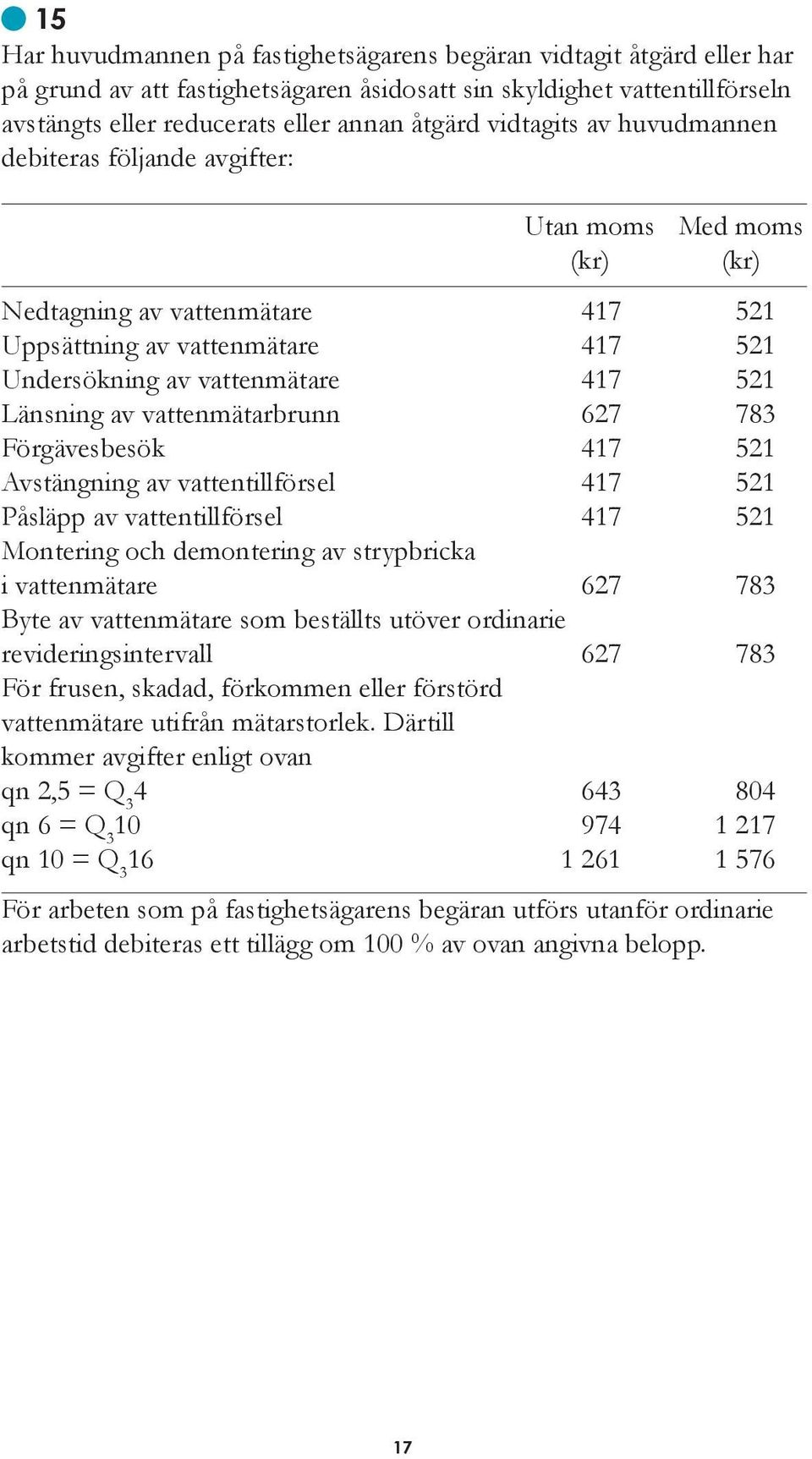 av vattenmätarbrunn 627 783 Förgävesbesök 417 521 Avstängning av vattentillförsel 417 521 Påsläpp av vattentillförsel 417 521 Montering och demontering av strypbricka i vattenmätare 627 783 Byte av