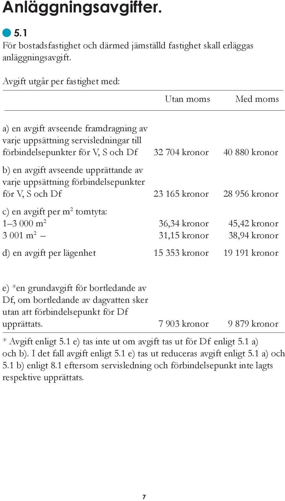 avgift avseende upprättande av varje uppsättning förbindelsepunkter för V, S och Df 23 165 kronor 28 956 kronor c) en avgift per m 2 tomtyta: 1 3 000 m 2 36,34 kronor 45,42 kronor 3 001 m 2 31,15