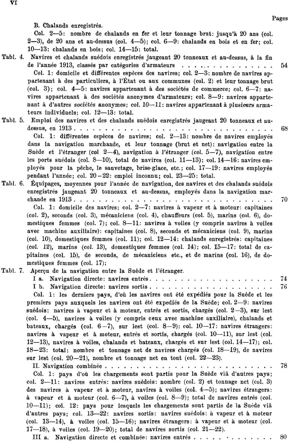 1: domicile et différentes espèces des navires; col. 2 3: nombre de navires appartenant à des particuliers, à l'etat ou aux communes (col. 2) et leur tonnage brut (col. 3); col.