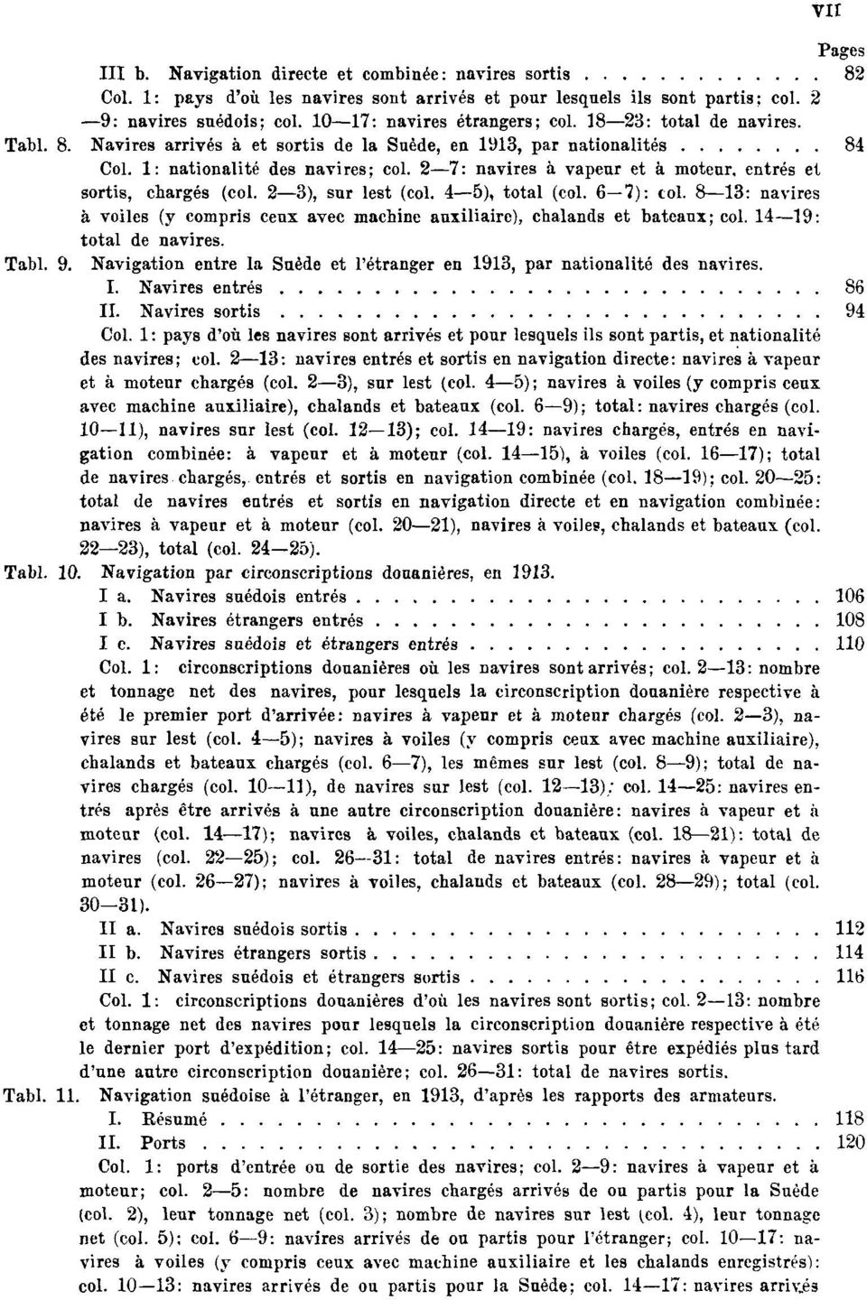 2 7: navires à vapeur et à moteur, entrés et sortis, chargés (col. 2 3), sur lest (col. 4 5), total (col. 6 7): col.