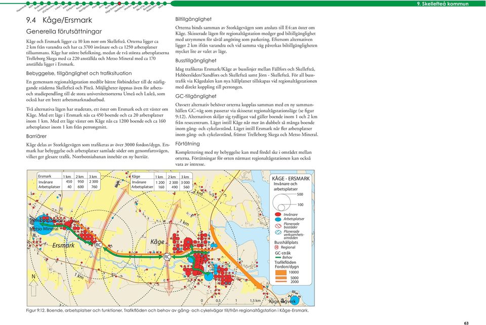 har större befolkning, medan de två största arbetsplatserna Trelleborg kega med ca 220 anställda och Metso Mineral med ca 170 anställda ligger i Ersmark %HE\JJHOVH WLOOJlQJOLJKHW FK WUDÀVLWXDWLQ En