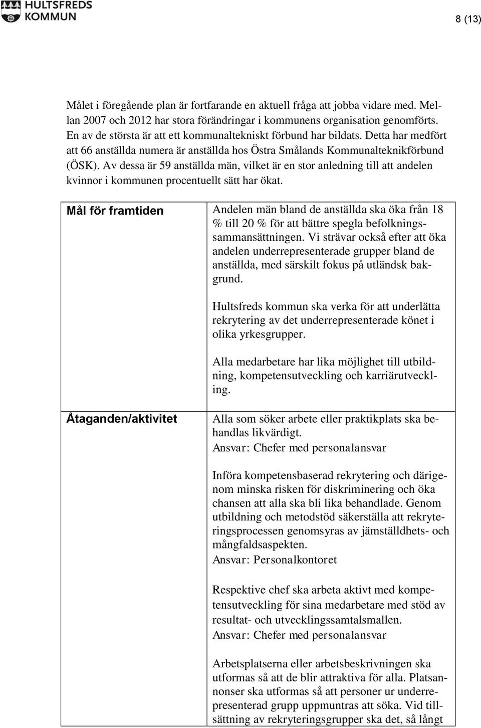 Av dessa är 59 anställda män, vilket är en stor anledning till att andelen kvinnor i kommunen procentuellt sätt har ökat.