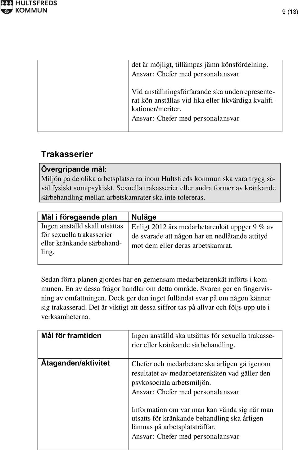 Sexuella trakasserier eller andra former av kränkande särbehandling mellan arbetskamrater ska inte tolereras.