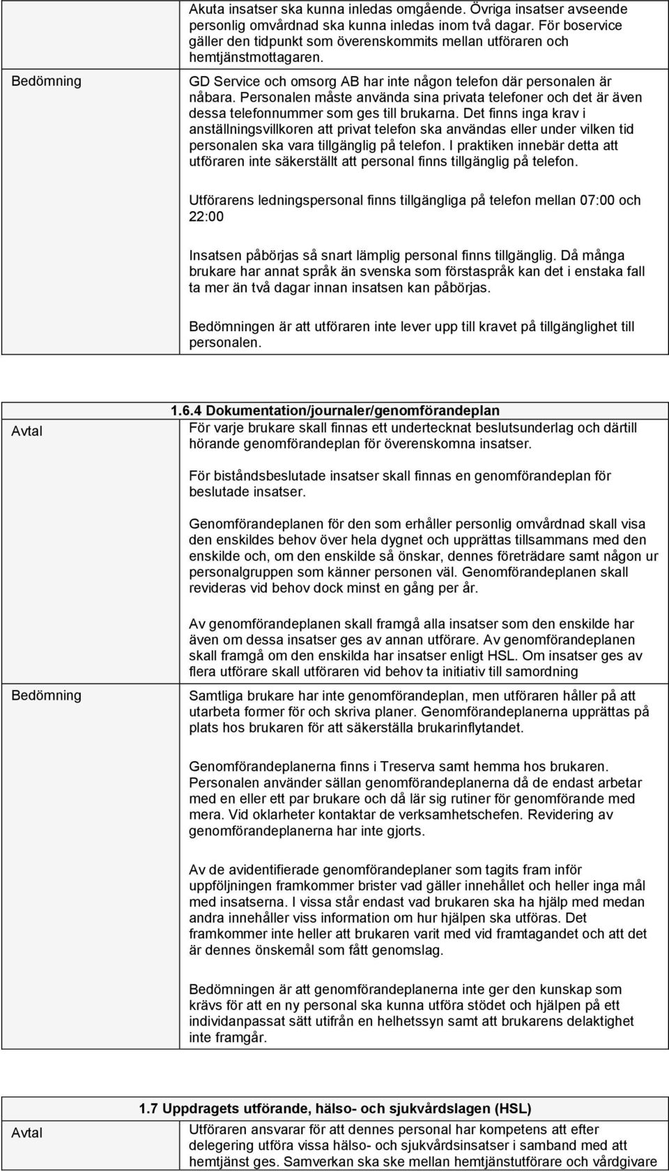 Personalen måste använda sina privata telefoner och det är även dessa telefonnummer som ges till brukarna.