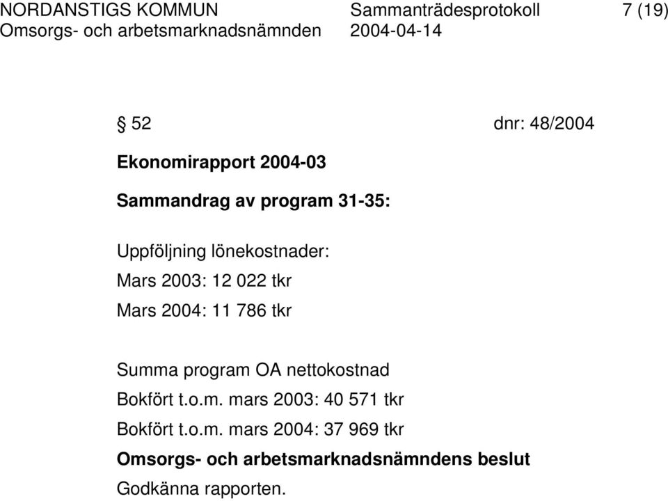 lönekostnader: Mars 2003: 12 022 tkr Mars 2004: 11 786 tkr Summa program OA