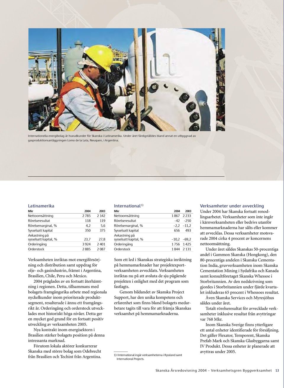 401 Orderstock 2 885 2 087 Verksamheten inriktas mot energiförsörjning och distribution samt uppdrag för olje- och gasindustrin, främst i Argentina, Brasilien, Chile, Peru och Mexico.