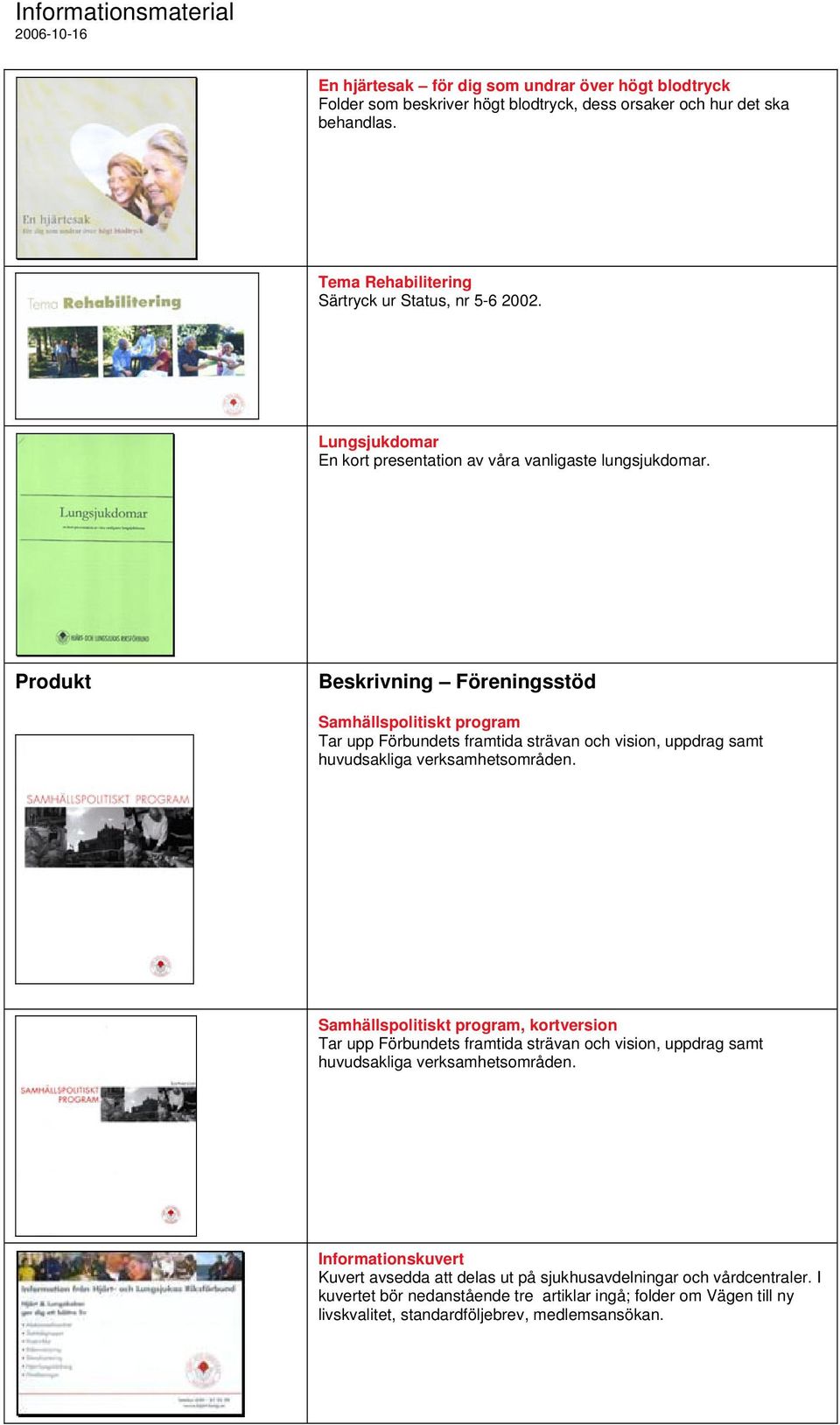 Produkt Beskrivning Föreningsstöd Samhällspolitiskt program Tar upp Förbundets framtida strävan och vision, uppdrag samt huvudsakliga verksamhetsområden.