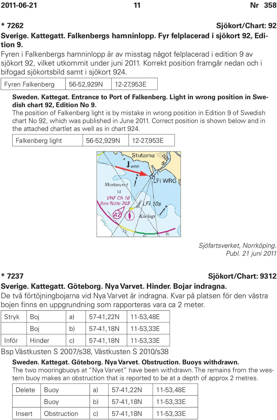 Fyren Falkenberg 56-52,929N 12-27,953E Sweden. Kattegat. Entrance to Port of Falkenberg. Light in wrong position in Swedish chart 92, Edition No 9.