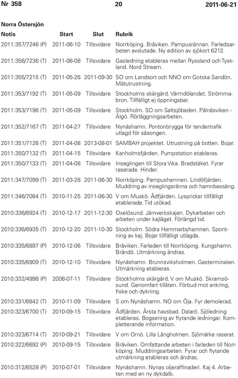 2011:353/7192 (T) 2011-05-09 Tillsvidare Stockholms skärgård. Värmdölandet. Strömmabron. Tillfälligt ej öppningsbar. 2011:353/7196 (T) 2011-05-09 Tillsvidare Stockholm. SO om Saltsjöbaden.