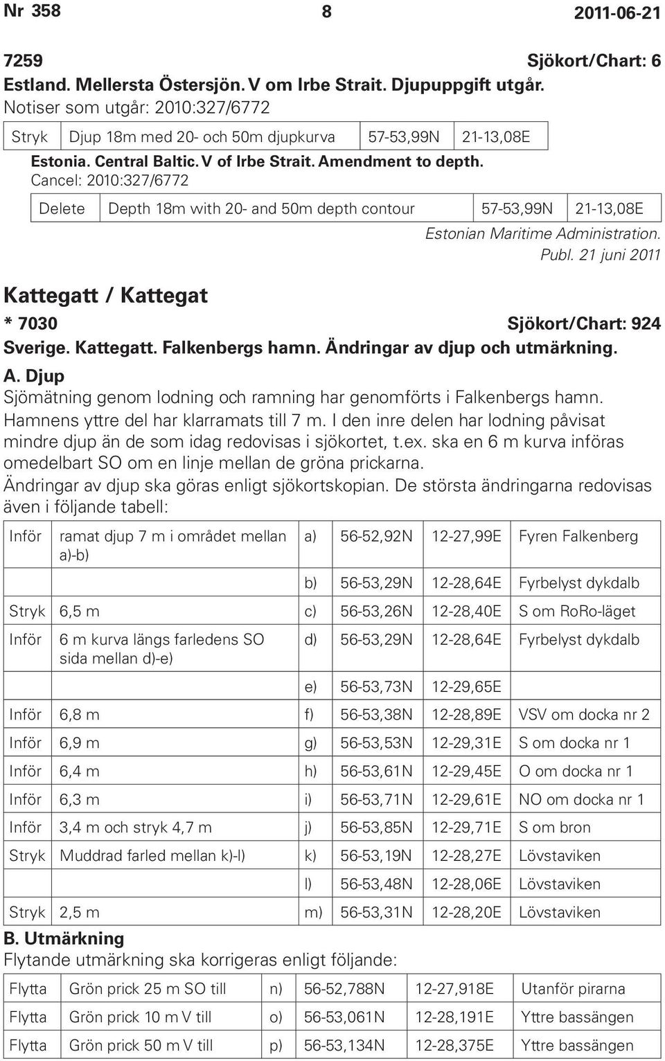 21 juni 2011 Kattegatt / Kattegat * 7030 Sjökort/Chart: 924 Sverige. Kattegatt. Falkenbergs hamn. Ändringar av djup och utmärkning. A.