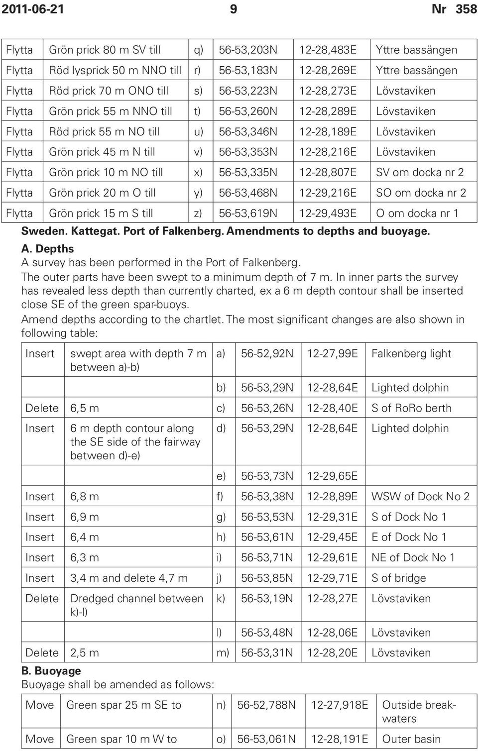 v) 56-53,353N 12-28,216E Lövstaviken Flytta Grön prick 10 m NO till x) 56-53,335N 12-28,807E SV om docka nr 2 Flytta Grön prick 20 m O till y) 56-53,468N 12-29,216E SO om docka nr 2 Flytta Grön prick